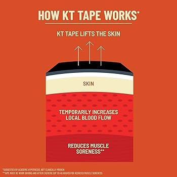 Amazon | KTTAPE(ケーティーテープ) KTTAPE PRO ジャンボロール